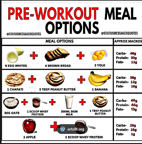 pre workout meals